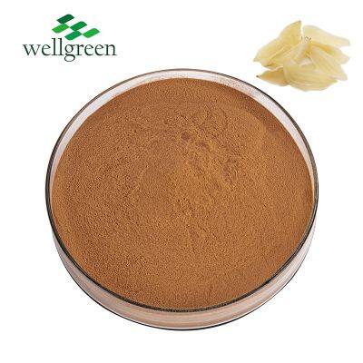 Фабрика Wellgreen по индивидуальному заказу производит экстракты трав