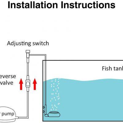 Boxtech Aquarium Nano Air Stone Fish Tank Ultra Silent Nano Bubble Stone Silent Diffuser for Dissolved Oxygen, Used in Aquariums Fish Tank photo-4