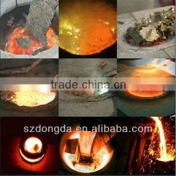 Electric Furnace Manufacturer, Gold Smelting Furnace