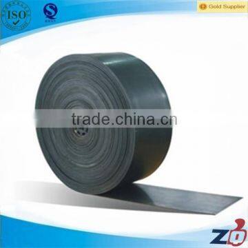 Conveyor Belt Factory