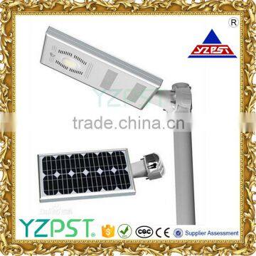 15w Street Led Light photo-3