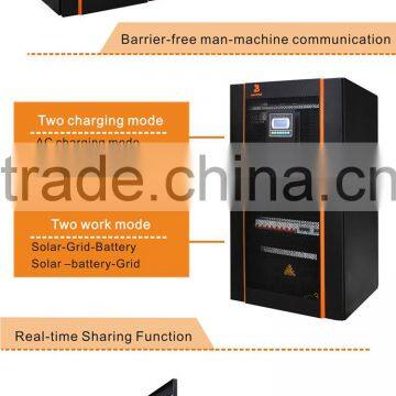 PV off Grid Solar System 1KW~500KW China Solar Power Companies photo-2
