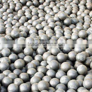 Steel balls for mining made in China