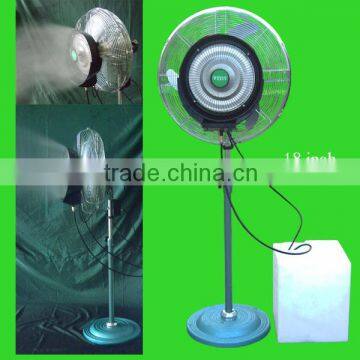 electric air cooler fans with water spray