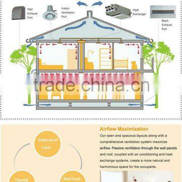 Econova International Standard Prefabricated Wall Panels Equipped With Green Sloar Power on the Sale photo-6
