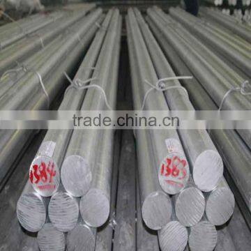 Types of Reinforcing Stainless Steel 316Ti Round Bar Quality Choice photo-5