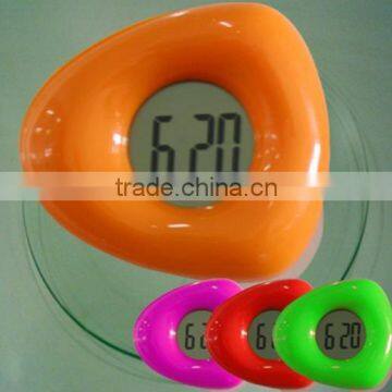 Digital Gift & novelty