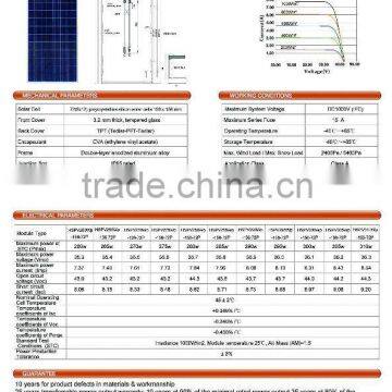 Price Per Watt 280w Poly Solar Power Panel photo-2