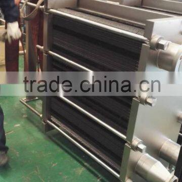 Heat Exchanger Design photo-6