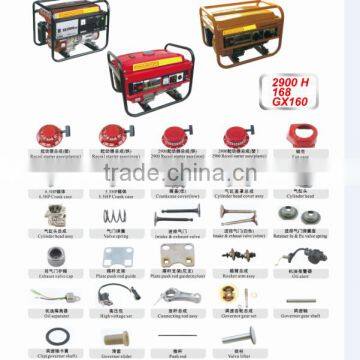 GENERATOR AVR USE FOR EC2500 2KW photo-2