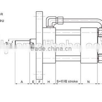 Good Quality Model : JLYG Model Single Acting Hydraulic Cylinder photo-3