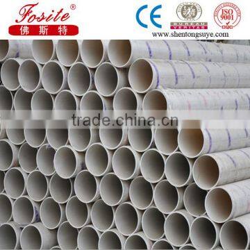 Pvc Water Drainage Pipe photo-4