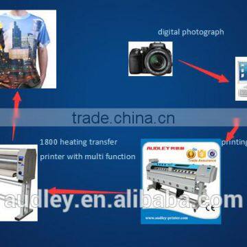 Heat Transfer Pressing Machine photo-3