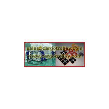 Air Bearing Casters Applications Air Casters