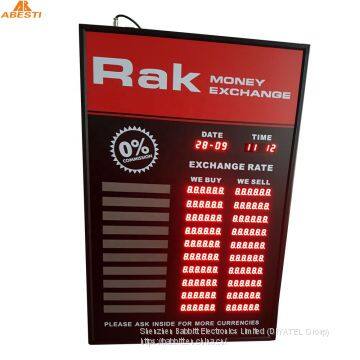 PC Electronic exchange rate board electronic currency exchange rate board display