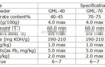 Distilled Glycerol Monolaurate Gml 90% E471 Prevention African Swine Fever Animal Feed Additives for Pig photo-2