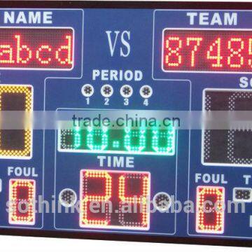 wholesale electronic digital indoor LED scoreboardLED screen 1800x950