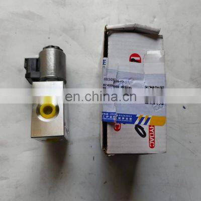 XCMG high quality original spare part Solenoid valve group 803083699