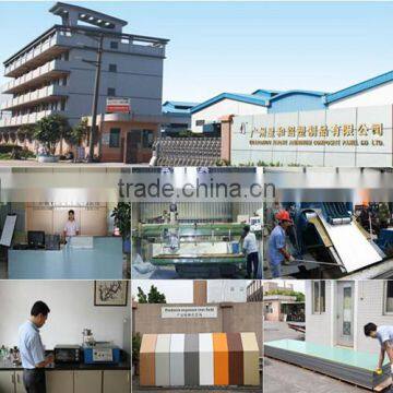 MEGABOND 14 Years PVDF PE Coated ACP Aluminum Decoration Wall Panels photo-6