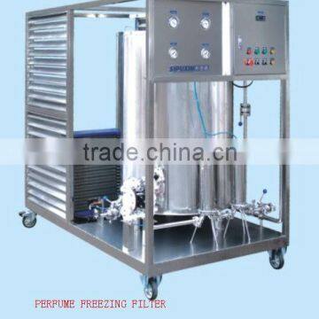 perfume mixing filting machine manufacturers &suppliers