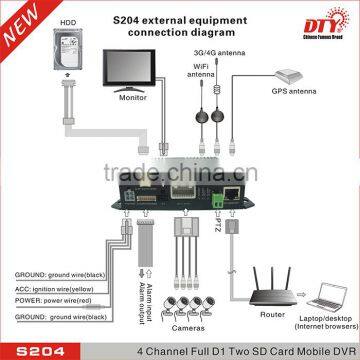 4 Channel 3g Wifi Dual sd Card Wireless Vehicle Cctv Mdvr photo-6