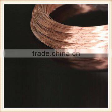 Copper brazing alloy