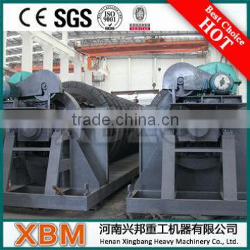 Gold Mining Machine ore separation spiral classifier