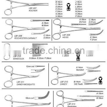 forceps,different types of forceps,medical forceps name,magill forceps,medical forceps name,109