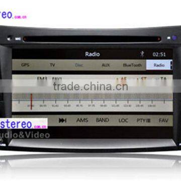 Autostereo Car DVD Player for Mercedes E-Class W211 GPS Navigation With Canbus,Ipod,BT,WIFI , Free Map Car Multimedia System photo-3