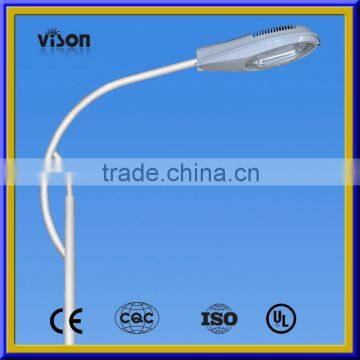 price osram led street light