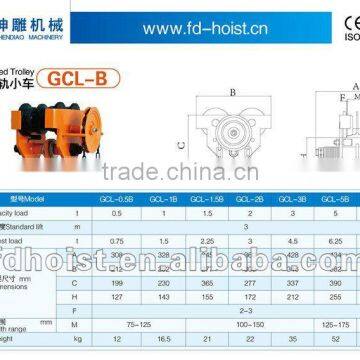 Manual Geared Trolley With Chain