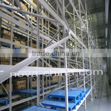 Automatic Storage & Retrieval System