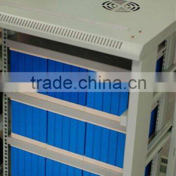 wholesale price lithium ion battery 48v/96v 120ah/200ah with high performance