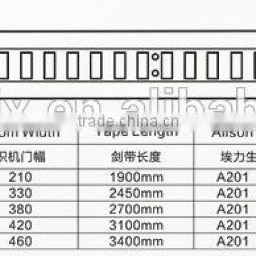 Supply AC2S Rapier Tape for SOMET Loom Machine