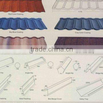 Colorful Sand Coated Galvalume Roofing Sheet