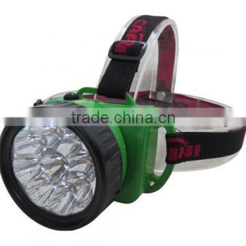 Lomon 5w AAA Plastic Induction Headlamp,Led Head Lamp