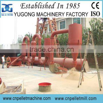 CE certificated professional airflow wood sawdust dryer price