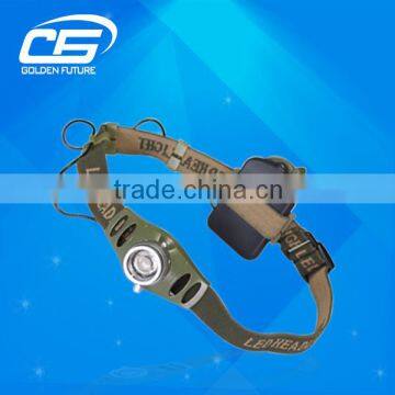 New Design 60 Lumen Mine Underground Cap Lamps photo-2