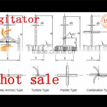 Multi-layer blade agitator