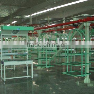 line conveyor