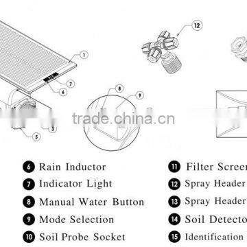 Solar Automatic Water Sprinkler System and Water Spray Valve photo-4