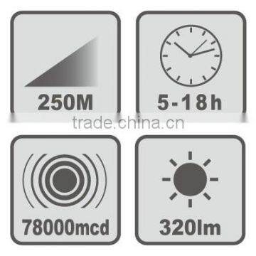 3W High Power LED Flashlight photo-5