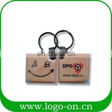 Souvenir Pvc Puffy Led Car Keychain Manufacturers In China photo-6