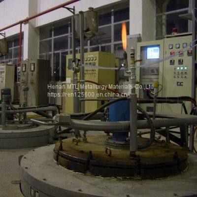 RN2 Well Type Gas Nitriding Furnace