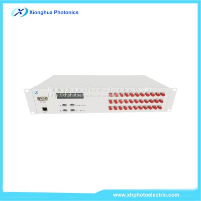 1X32 Optical Switch Rack Mount RS232+RJ45 Control Port Optional