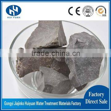 Top Grade Steel Making Pre-melted Refining Slag for Export