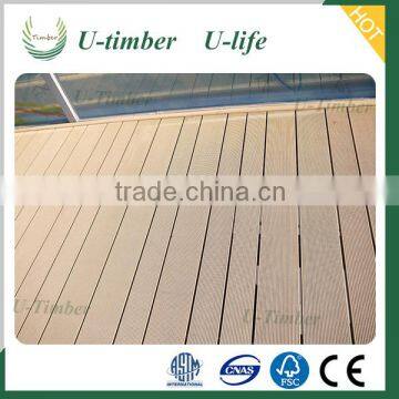 Wood polymer waterproof wpc decking deck building