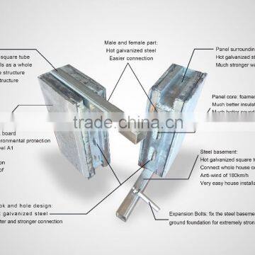 2016 Real Estate Customized Prefab Modular Houses Light Gauge Steel Building Villa photo-3