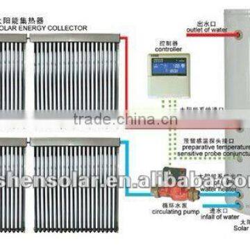 Split Pressure Solar Water Heater
