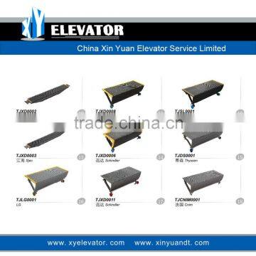 Escalator Spare Parts